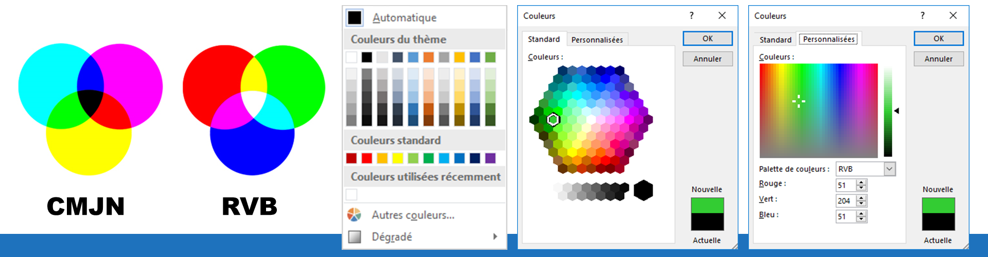 La couleur dans la suite Office